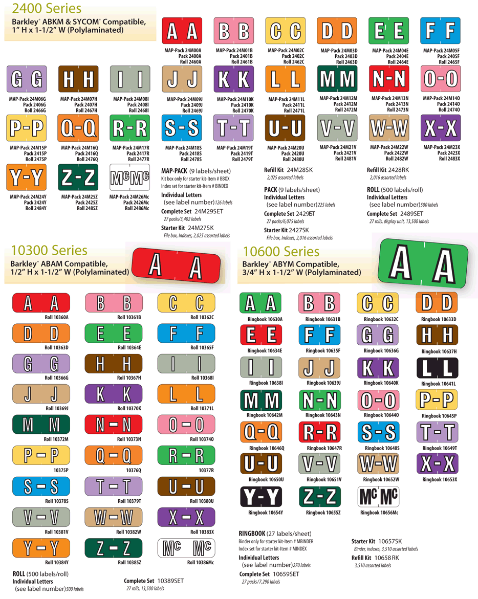 alpha_labels_jeter_tab_gbs_smead medical_arts_press_alpha_labels