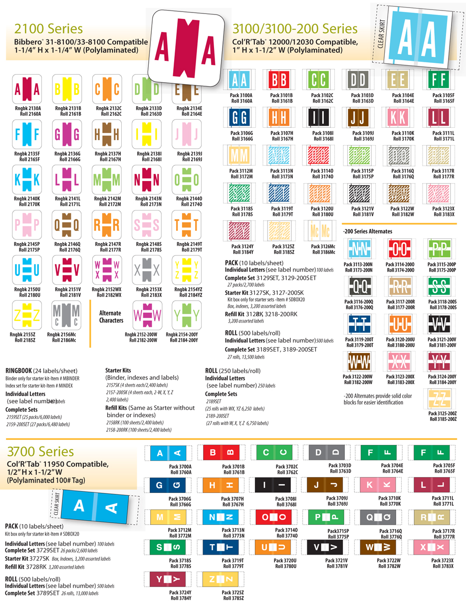 alpha_file_folder_labels alpha_labels_file_charts