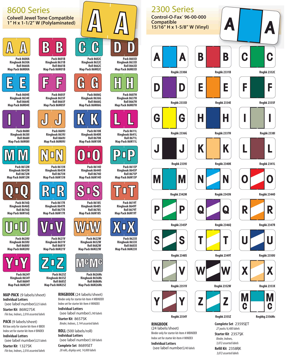 medical_chart_alpha_color_code_labels alpha_labels_chart_folder