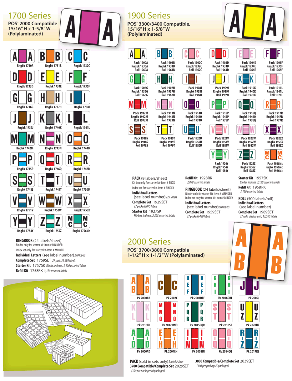 alpha_label_chart_file_folder medical_arts_press_map_labels