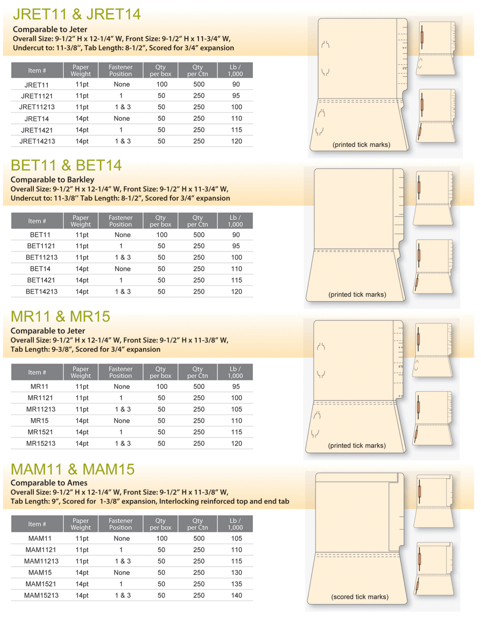 medical_record_file_folders_manila medical_chart_folders_map_174